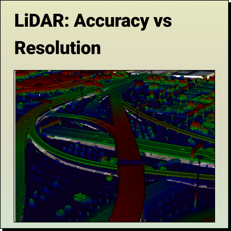 LiDAR: Accuracy vs Resolution